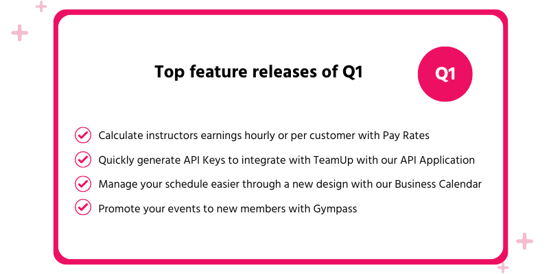 TeamUp's top feature releases of Q1 2023