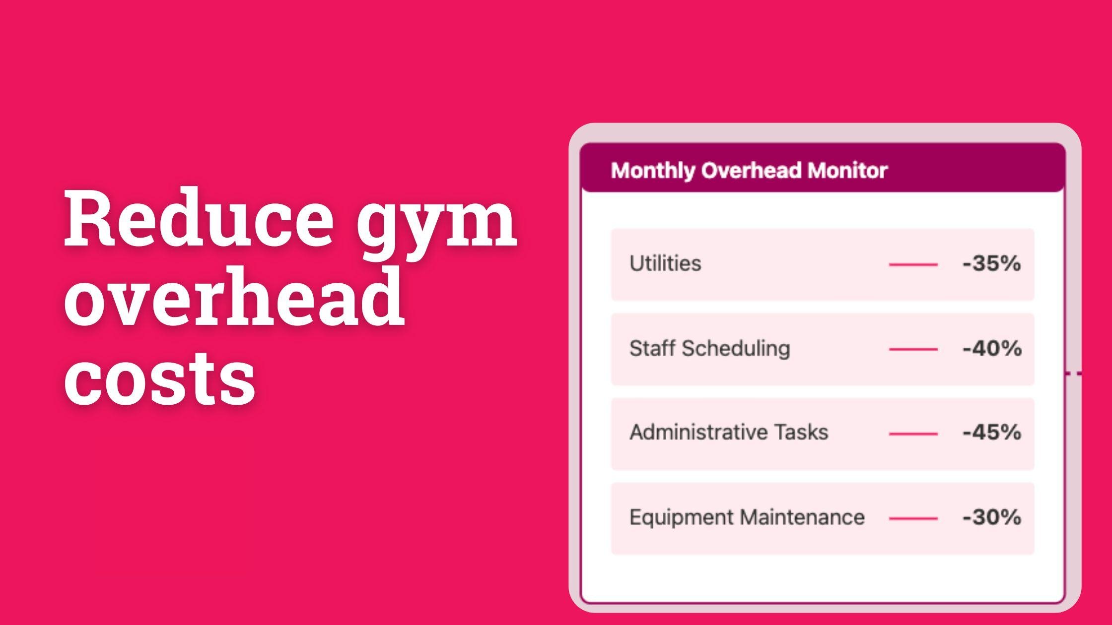 Monthly gym overhead costs